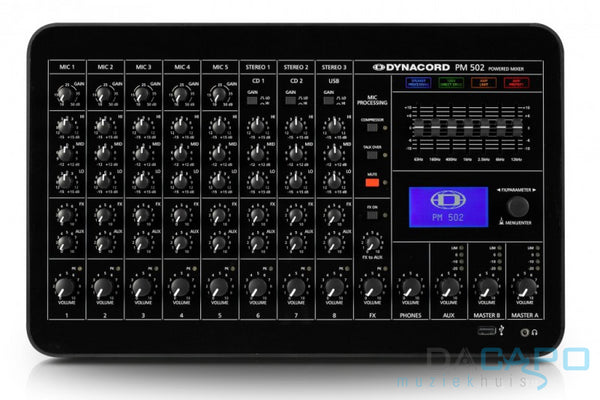 PM 502