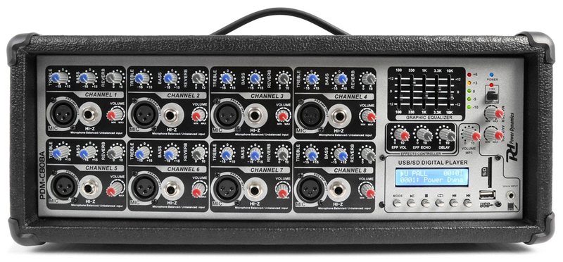 PDM-C808A (occ)