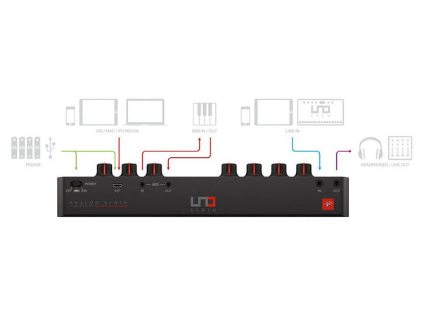 UNO Synth (B-Stock)
