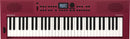 GOKEYS3-RD